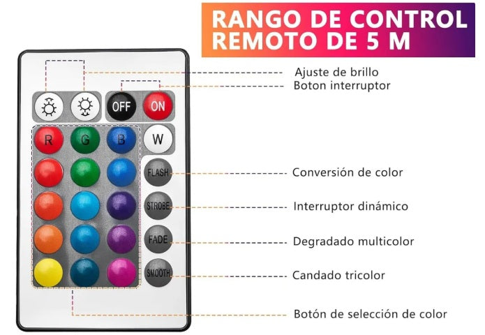 Lampara Boreal Multicolor RGB